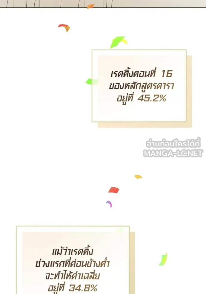 Aura of a Genius Actor ออร่าของนักแสดงอัจฉริยะ ตอนที่ 63 หน้า 99