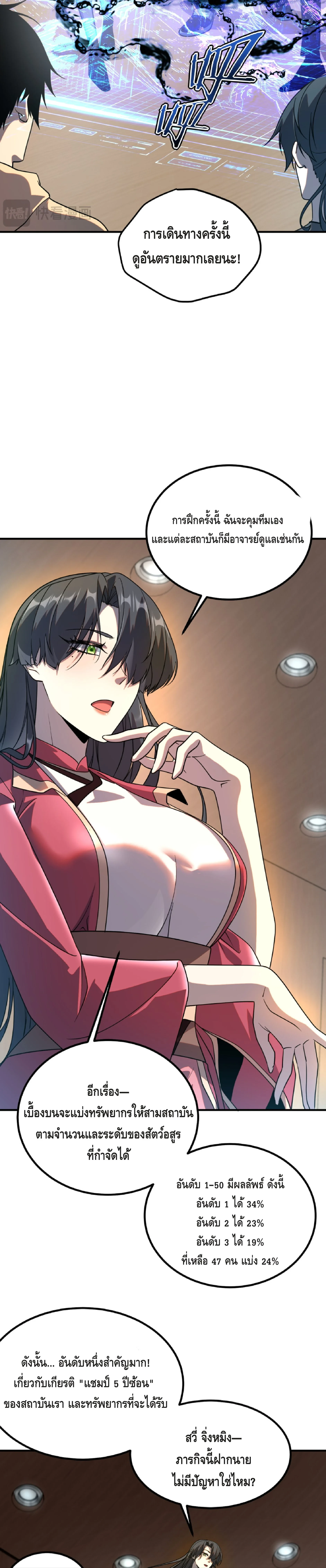 Awakening the Purple Thunder at the Beginning ตอนที่ 32 28