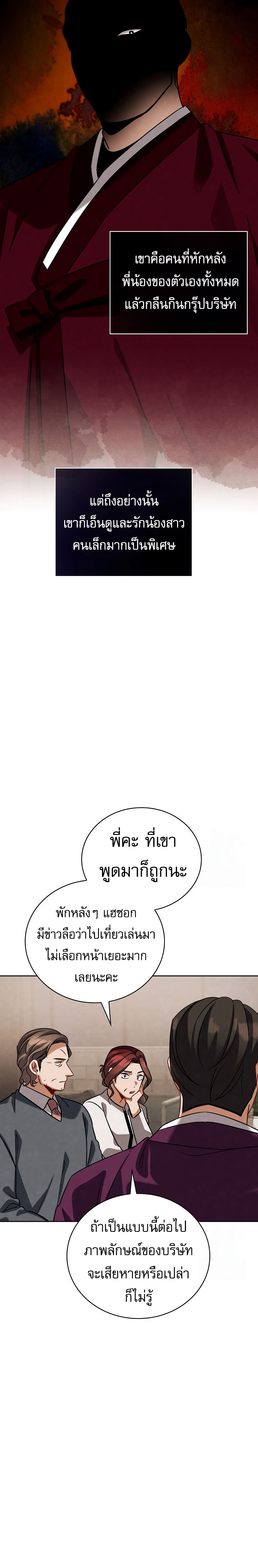 Be the Actor ตอนที่ 118 หน้า 15