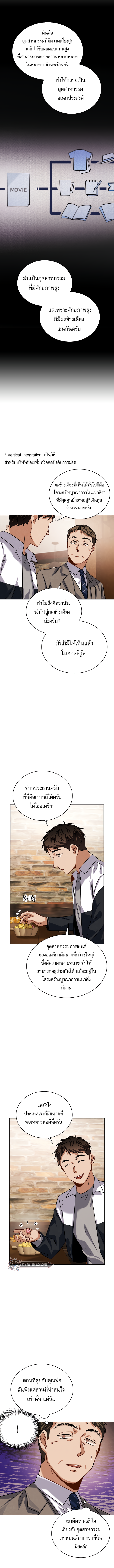 Be the Actor ตอนที่ 55 หน้า 8
