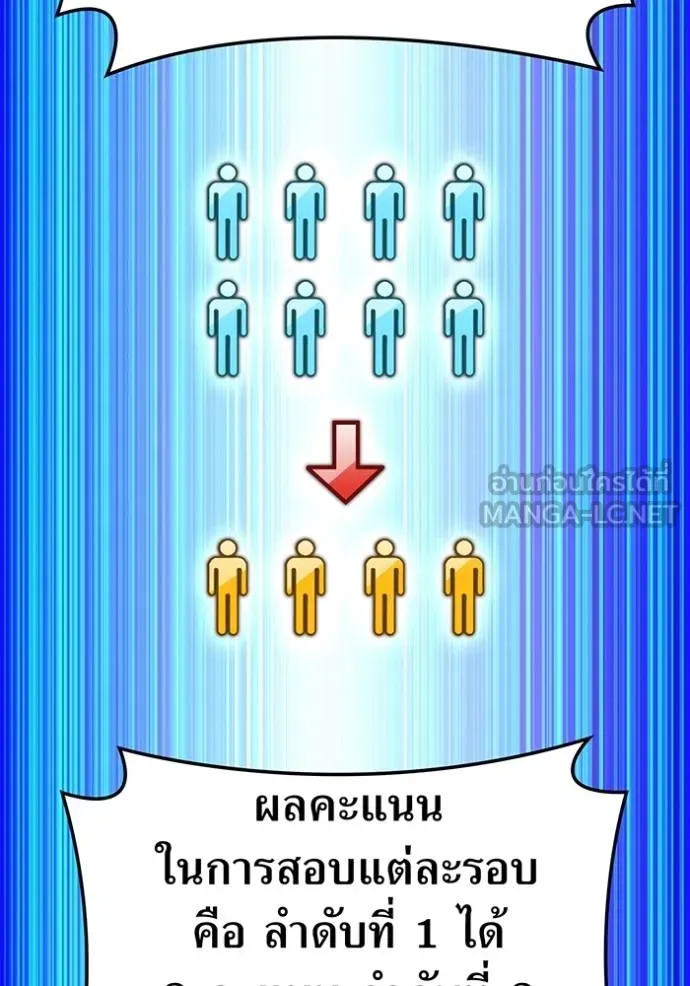 I am the strongest awakeners, recognized by all of the world‘s cheat masters ตอนที่ 30 หน้า 21