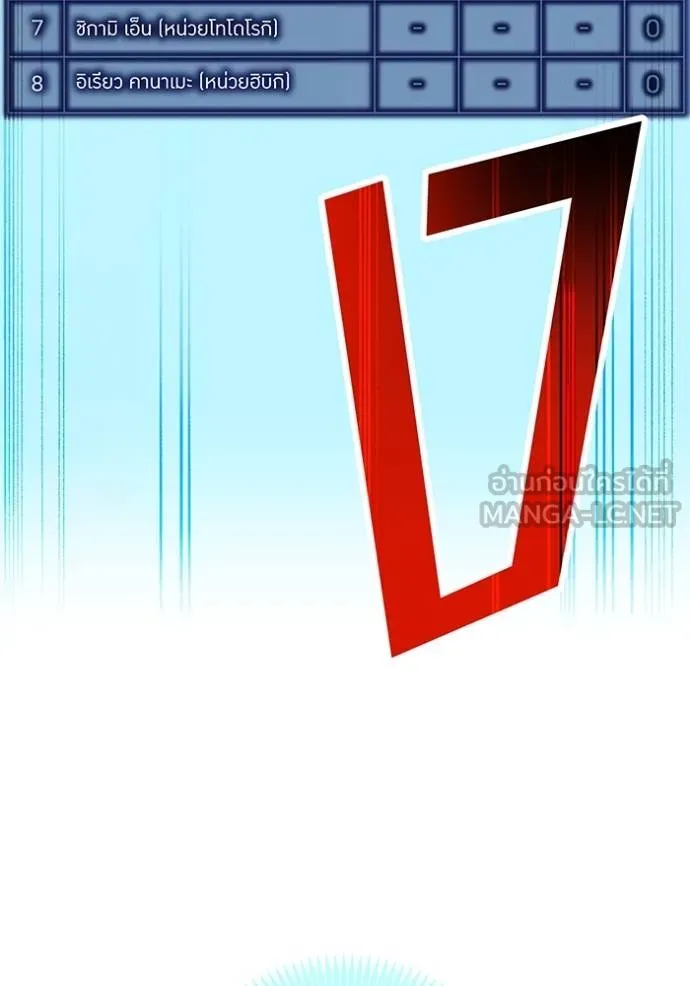 I am the strongest awakeners, recognized by all of the world‘s cheat masters ตอนที่ 32 หน้า 103
