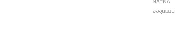 Secretly More Powerful Than the Hero แกร่งเกินผู้กล้า แต่ซ่าไม่ได้ ตอนที่ 32 หน้า 156