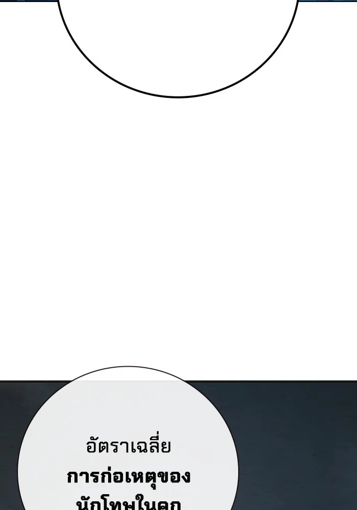Juvenile Prison เยาวชนคนคุก ตอนที่ 33 หน้า 101