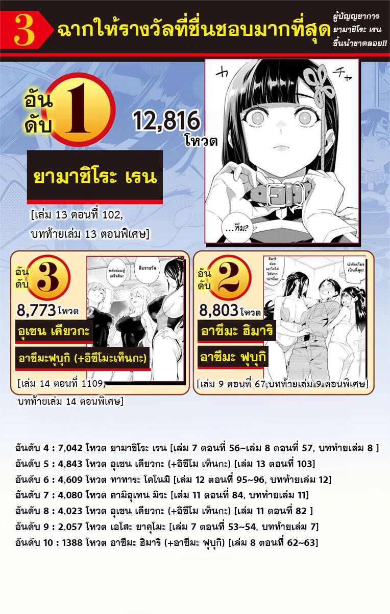 Mato Seihei no Slave ตอนที่ 129 หน้า 27