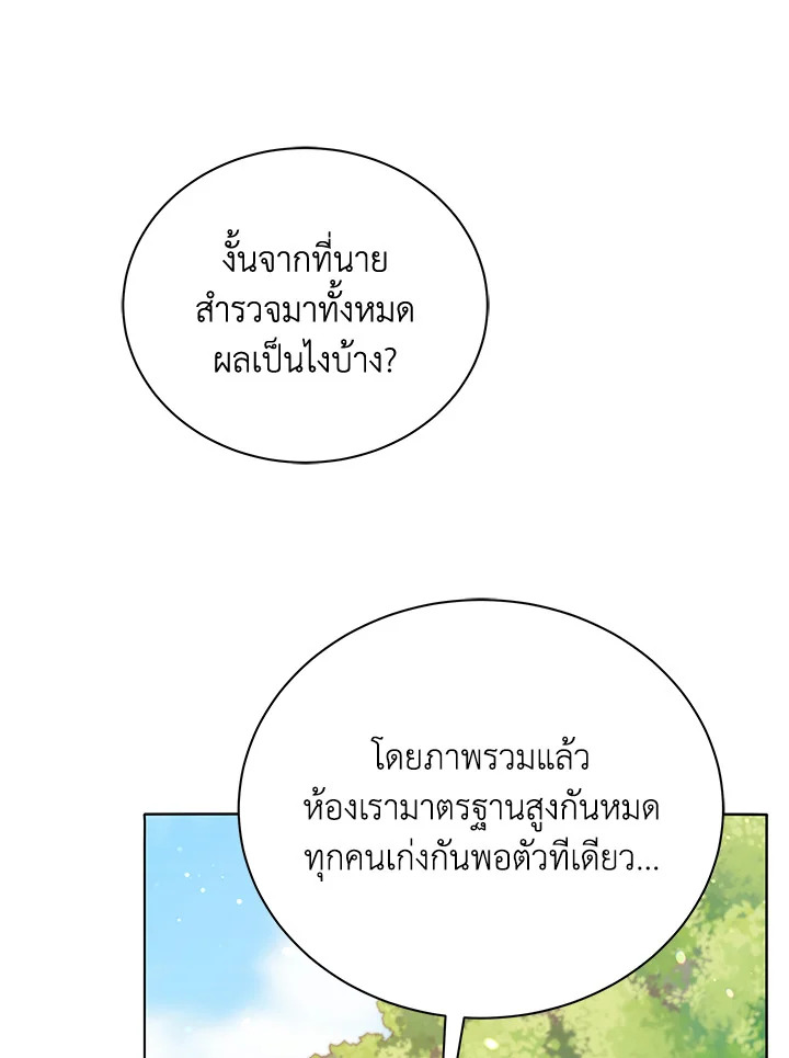 Necromancer Academy’s Genius Summoner ตอนที่ 17 หน้า 19