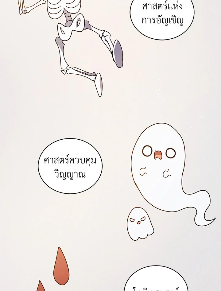 Necromancer Academy’s Genius Summoner ตอนที่ 25 หน้า 62