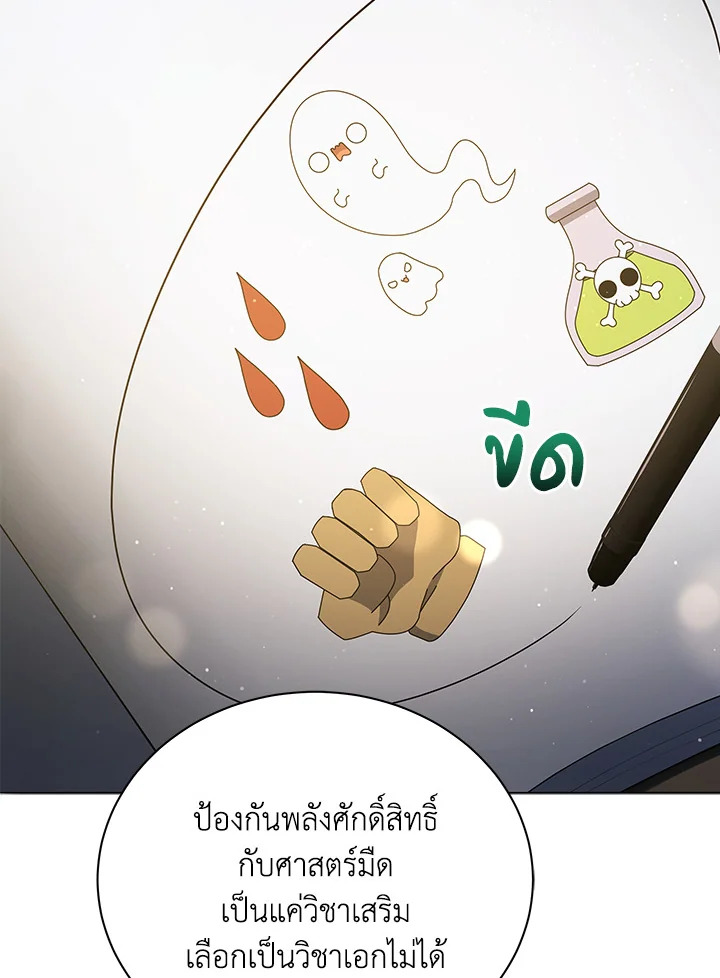 Necromancer Academy’s Genius Summoner ตอนที่ 25 หน้า 70