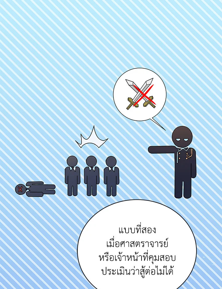 Necromancer Academy’s Genius Summoner ตอนที่ 28 หน้า 33