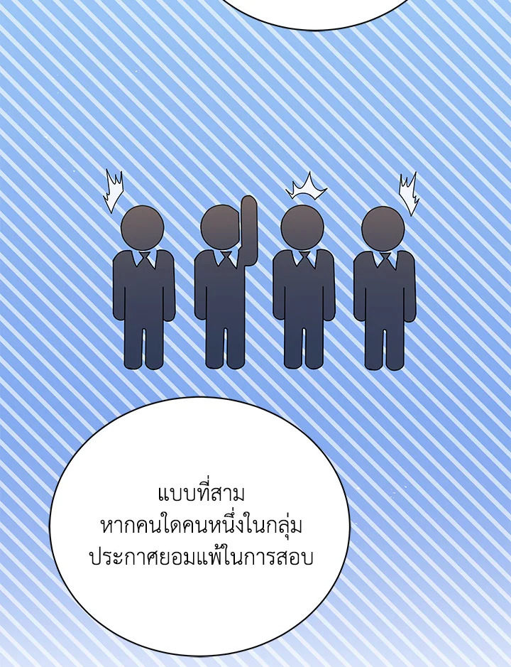 Necromancer Academy’s Genius Summoner ตอนที่ 28 หน้า 34