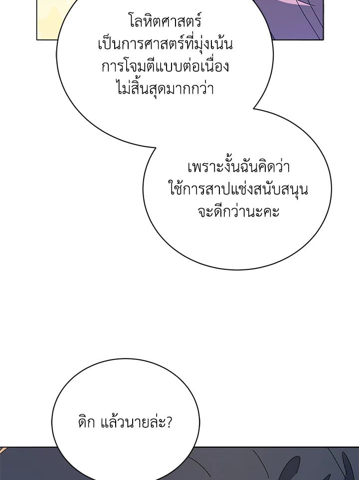 Necromancer Academy’s Genius Summoner ตอนที่ 28 หน้า 80