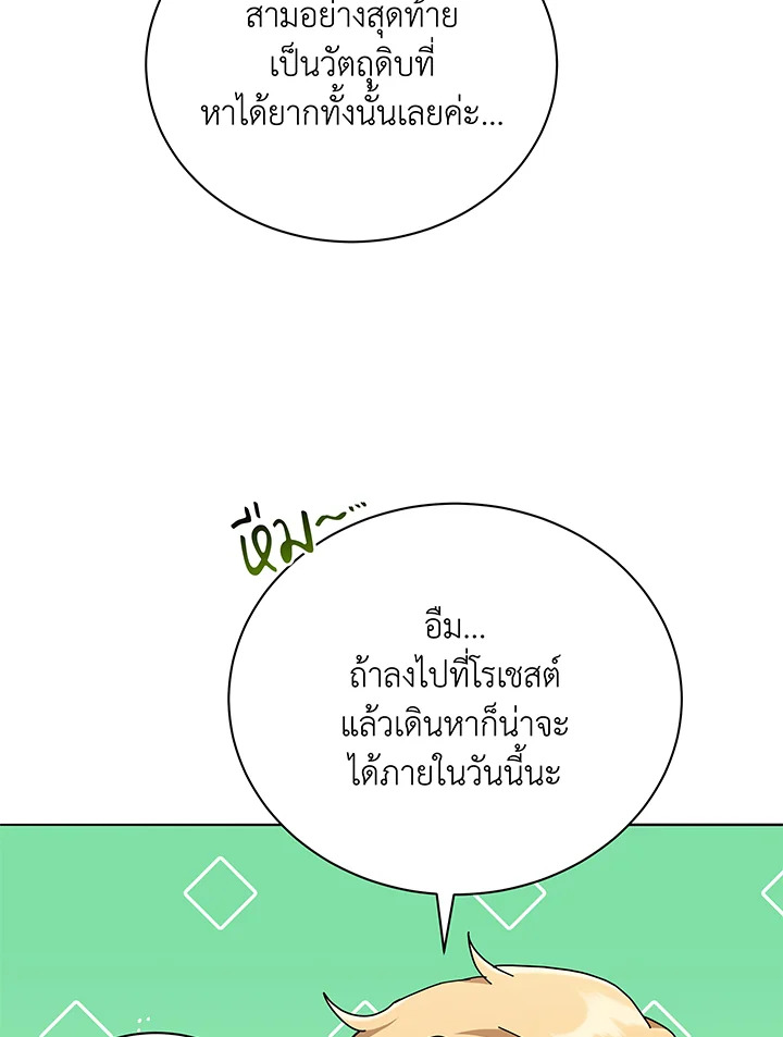 Necromancer Academy’s Genius Summoner ตอนที่ 29 หน้า 78