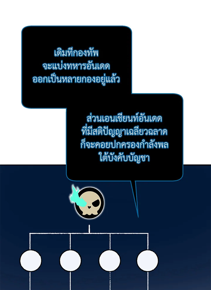 Necromancer Academy’s Genius Summoner ตอนที่ 44 หน้า 61