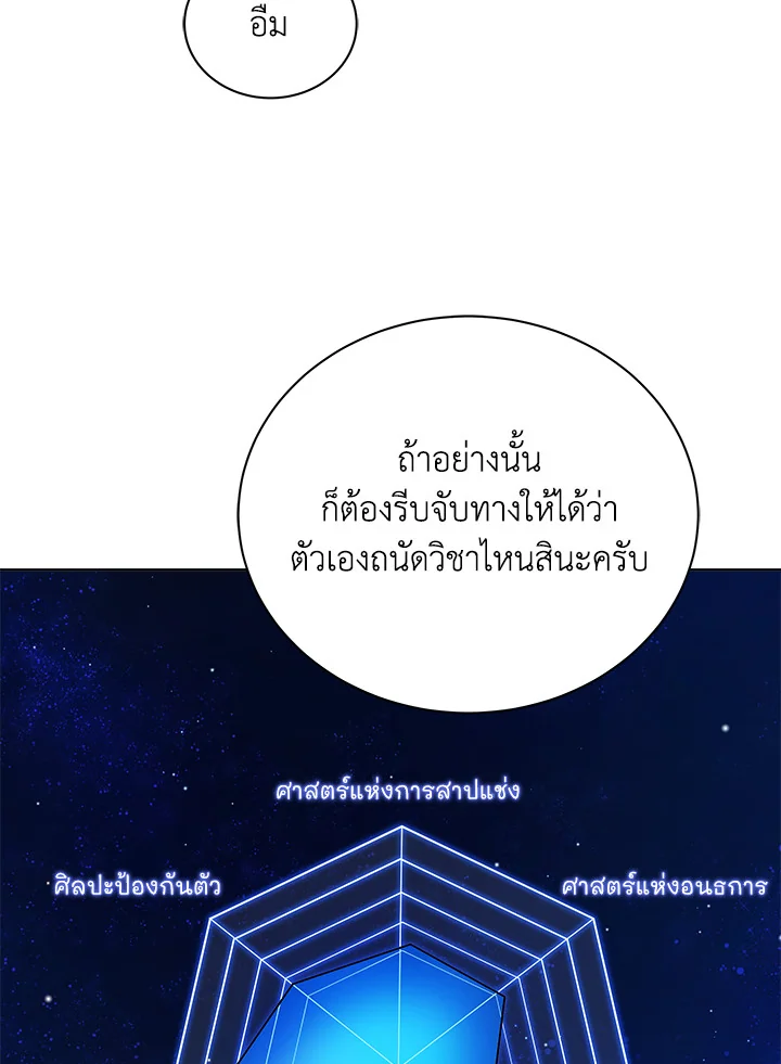 Necromancer Academy’s Genius Summoner ตอนที่ 5 หน้า 15