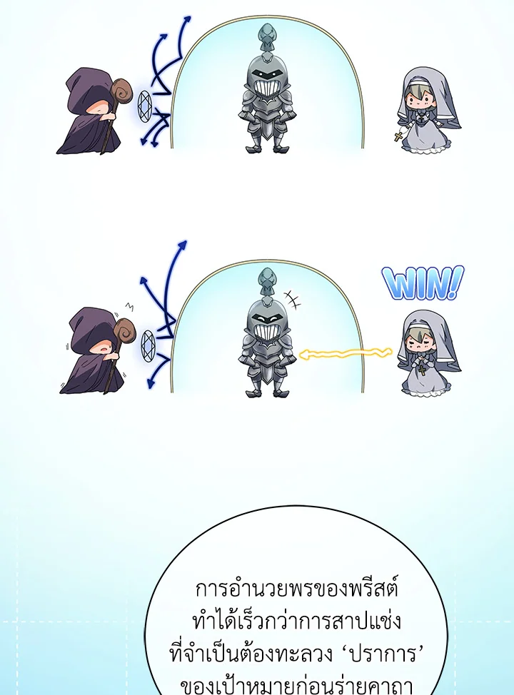 Necromancer Academy’s Genius Summoner ตอนที่ 8 หน้า 19