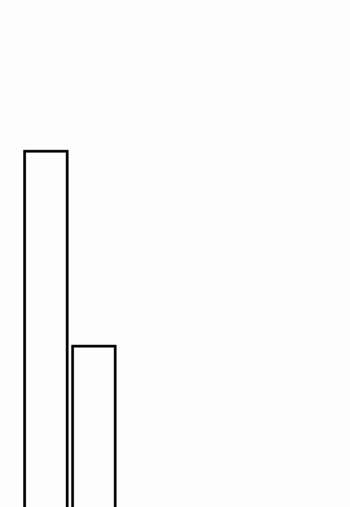The Beginning After the End ตอนที่ 121 หน้า 39