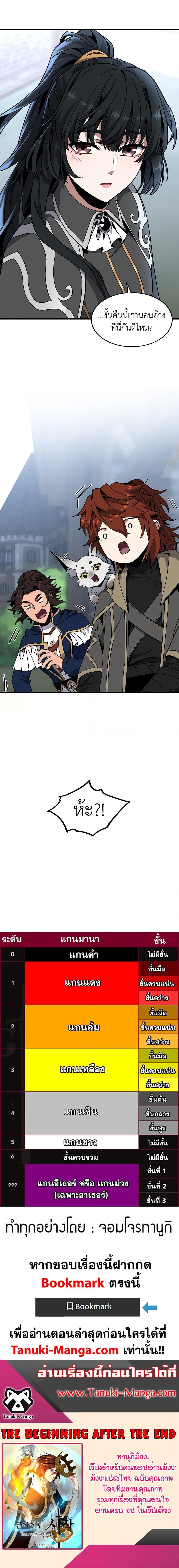 The Beginning After the End ตอนที่ 215 หน้า 20