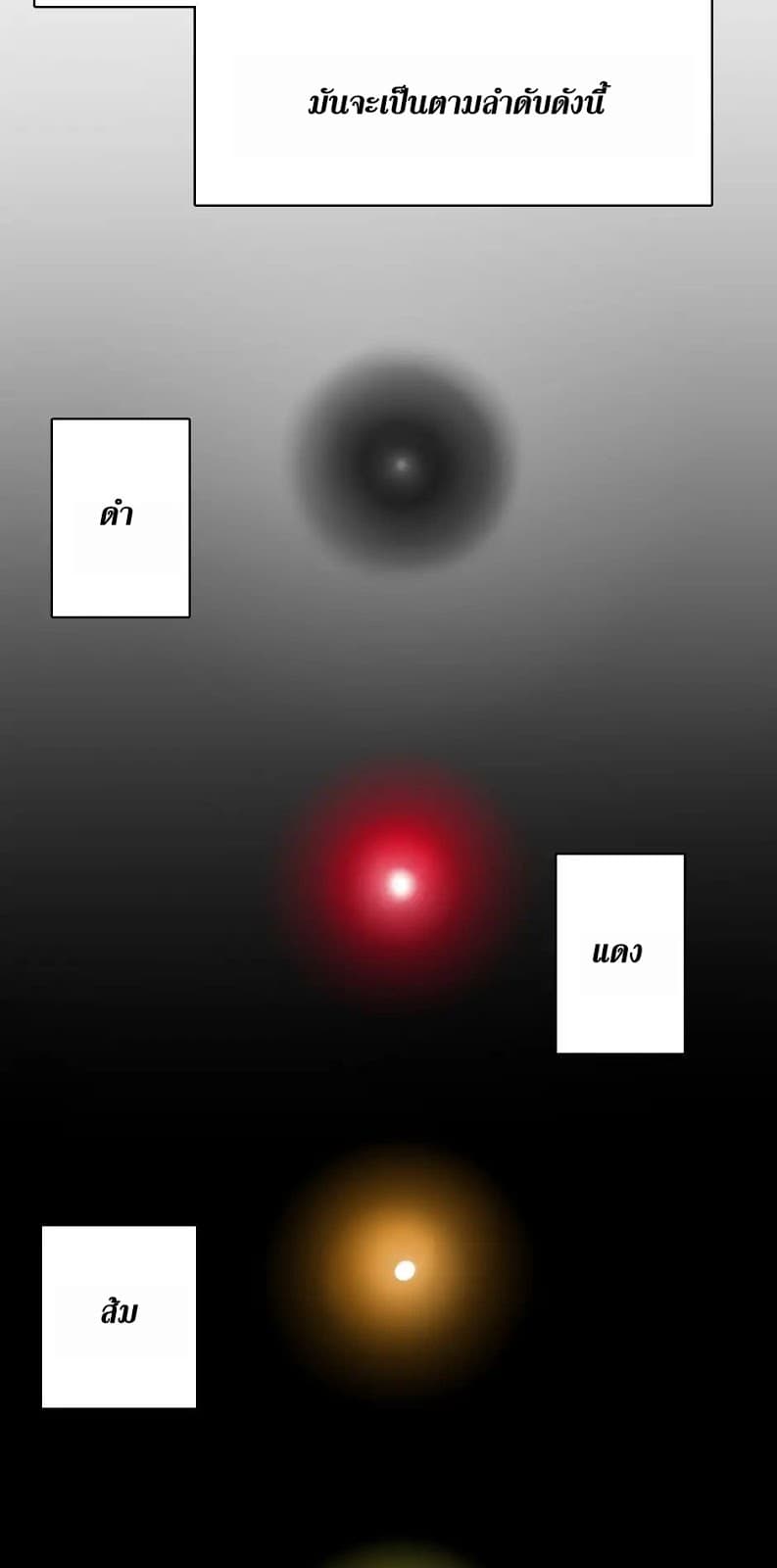 The Beginning After the End ตอนที่ 5 หน้า 52