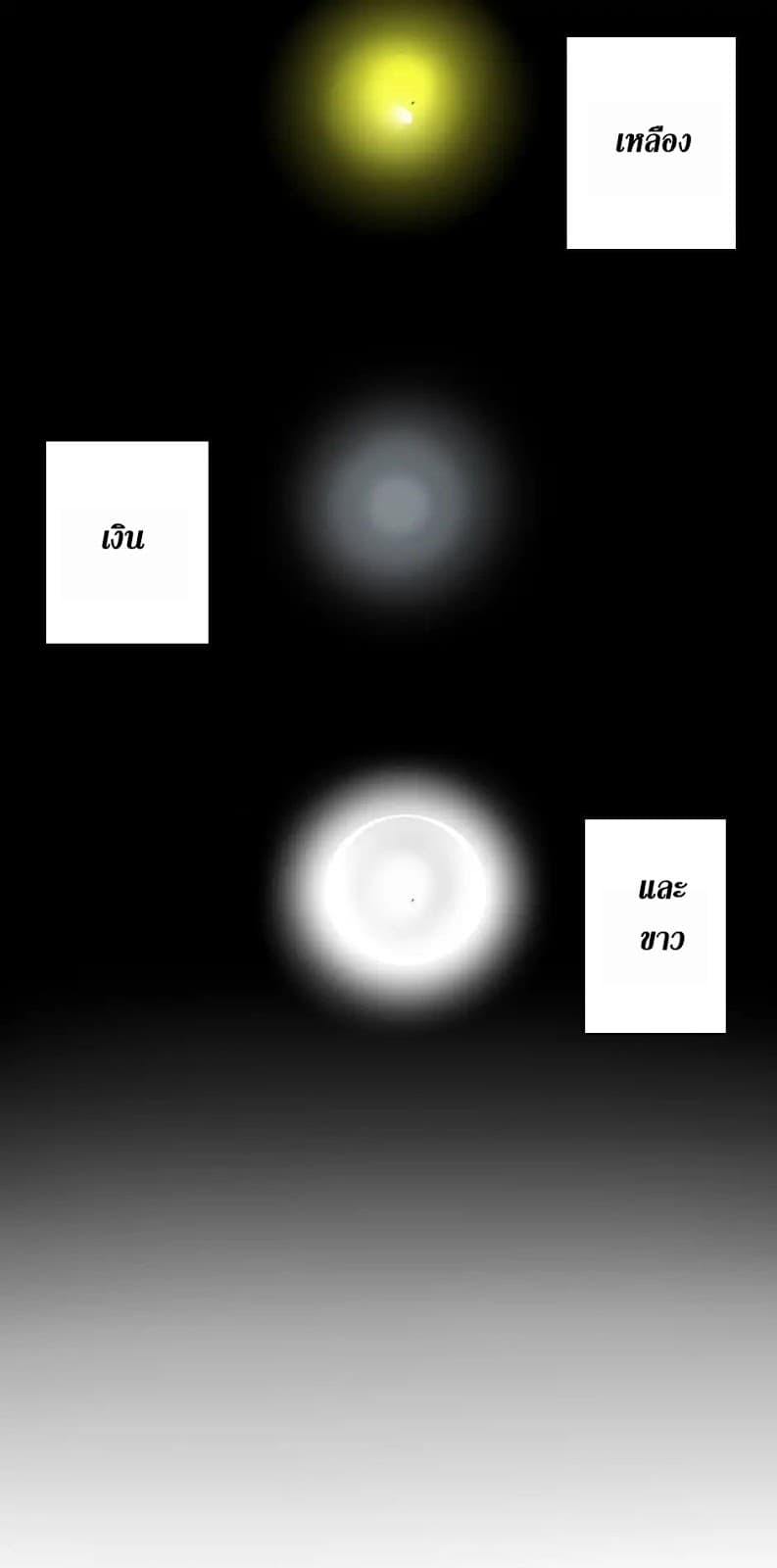 The Beginning After the End ตอนที่ 5 หน้า 53