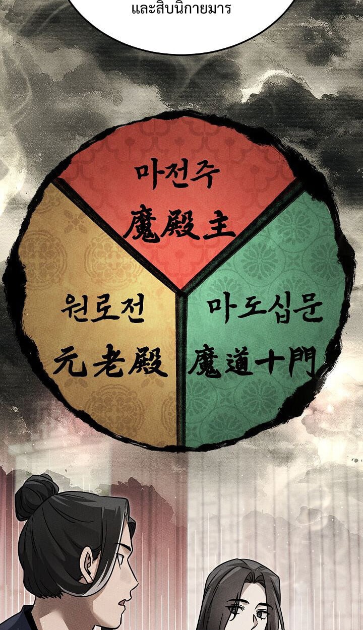 The Divine Demon ตอนที่ 32 22