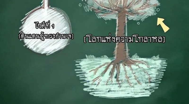 The World After the end โลกหลังการล่มสลาย ตอนที่ 190 หน้า 74