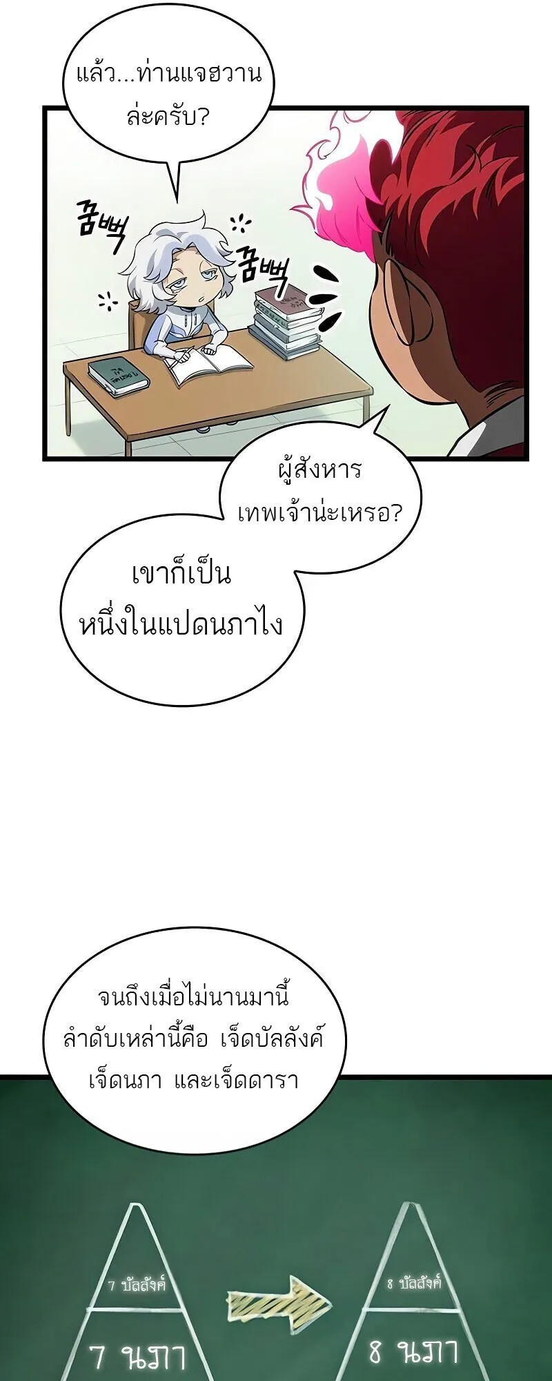 The World After the end โลกหลังการล่มสลาย ตอนที่ 190 หน้า 80