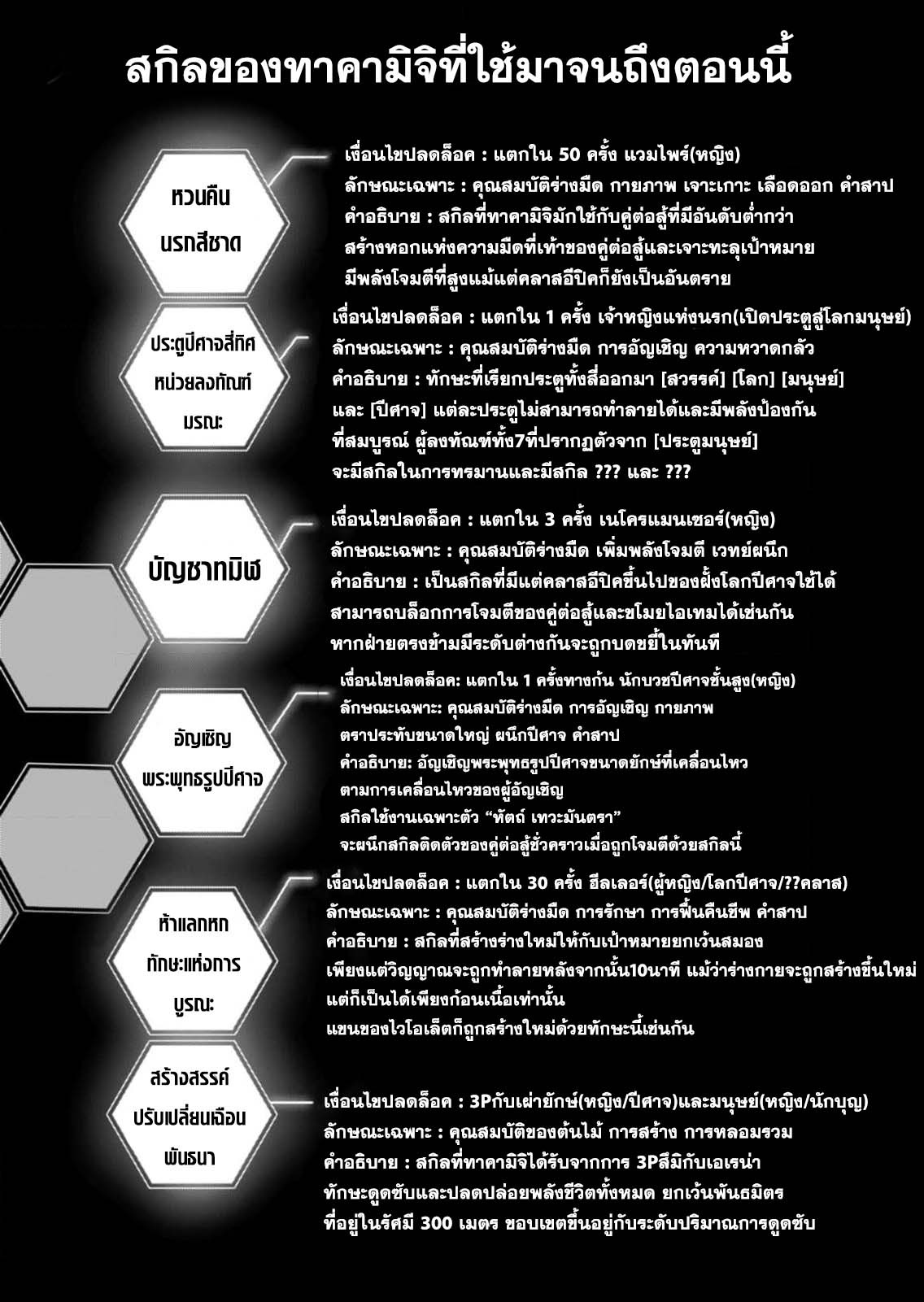 Kichiku Eiyuu Savage Hero วีรบุรุษปีศาจ ตอนที่ 45 หน้า 21