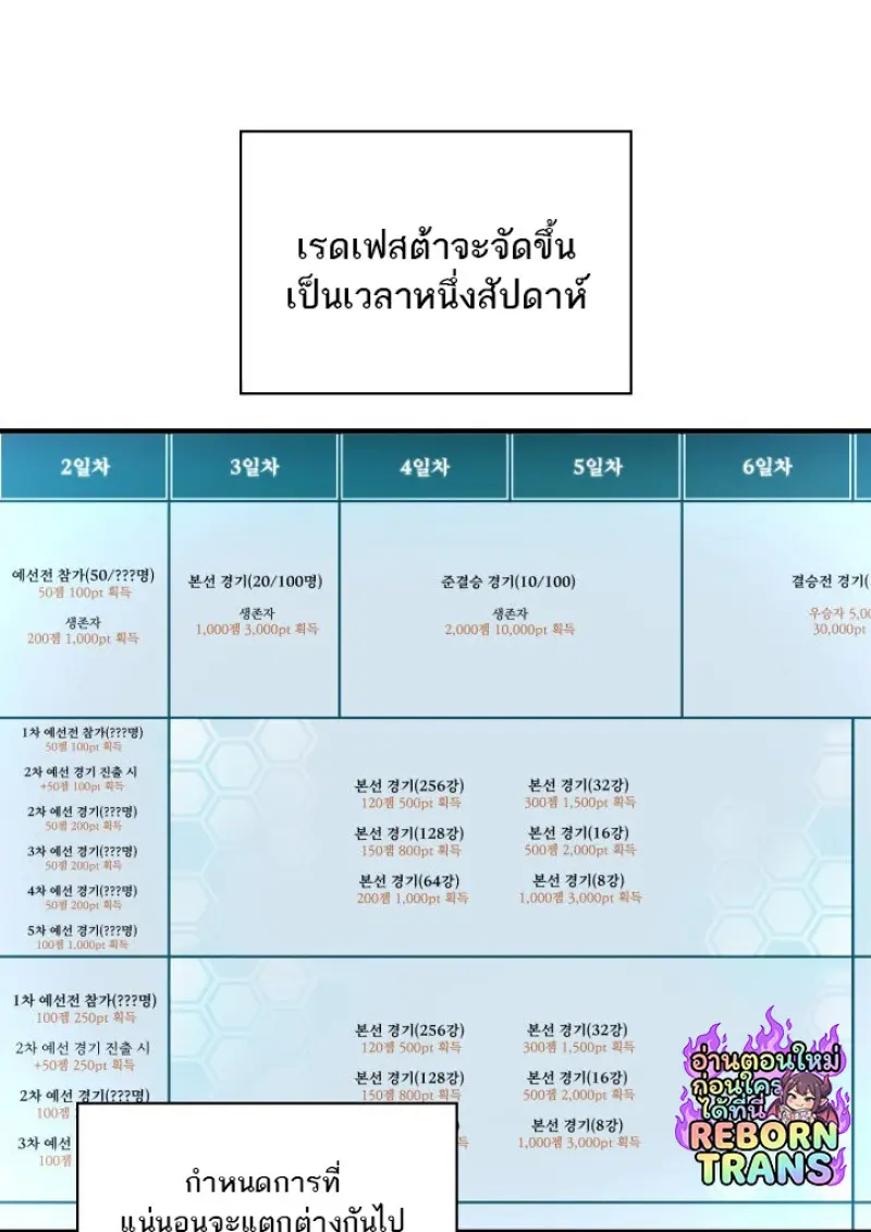 Pick Me Up, Infinite Gacha ตอนที่ 183 60