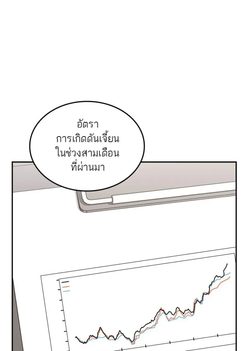 Subscribed To The Transcendental Channels ตอนที่ 79 131