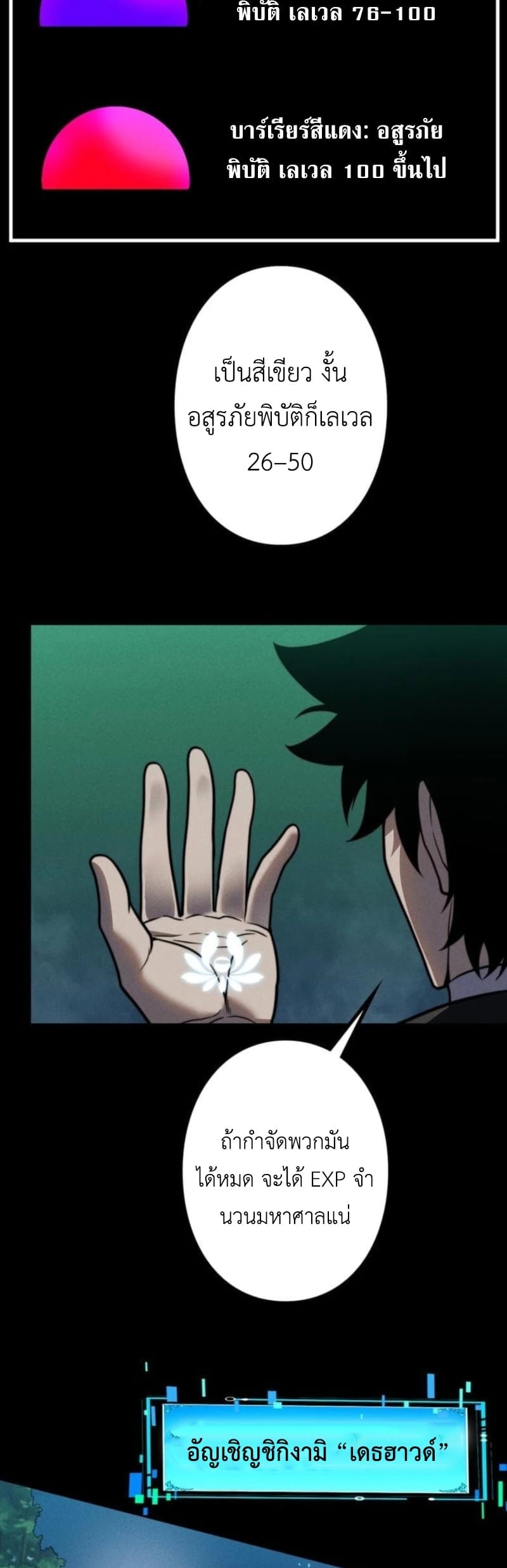 Absolute Domination at Level 0 Using My Analysis Skill ตอนที่ 21 31