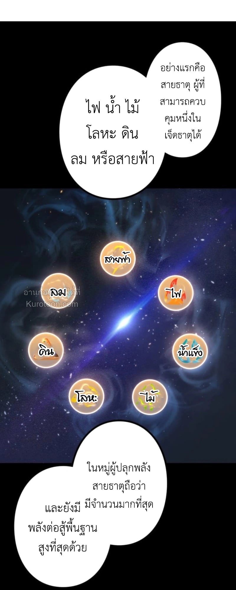 Absolute Domination at Level 0 Using My Analysis Skill ตอนที่ 6 20