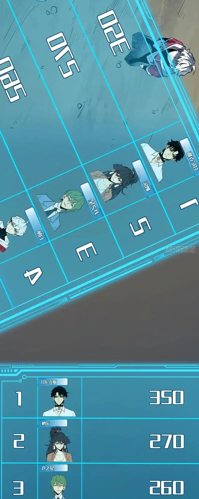 Full-Time Awakening ตอนที่ 73 32