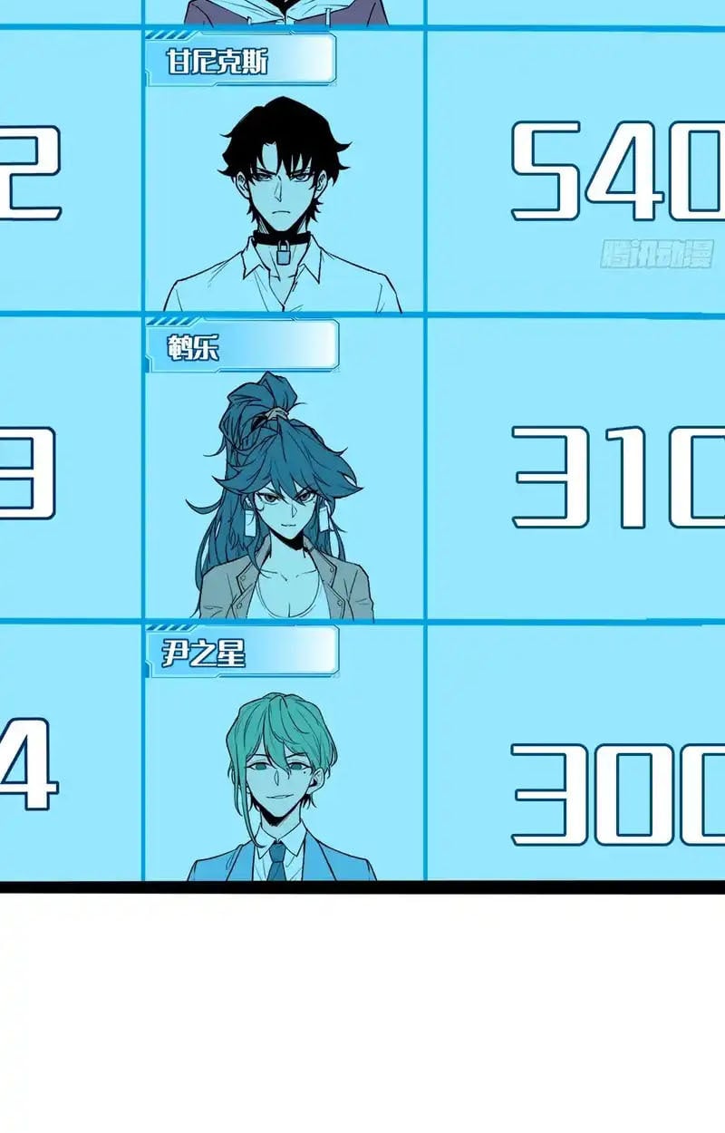 Full-Time Awakening ตอนที่ 76 5