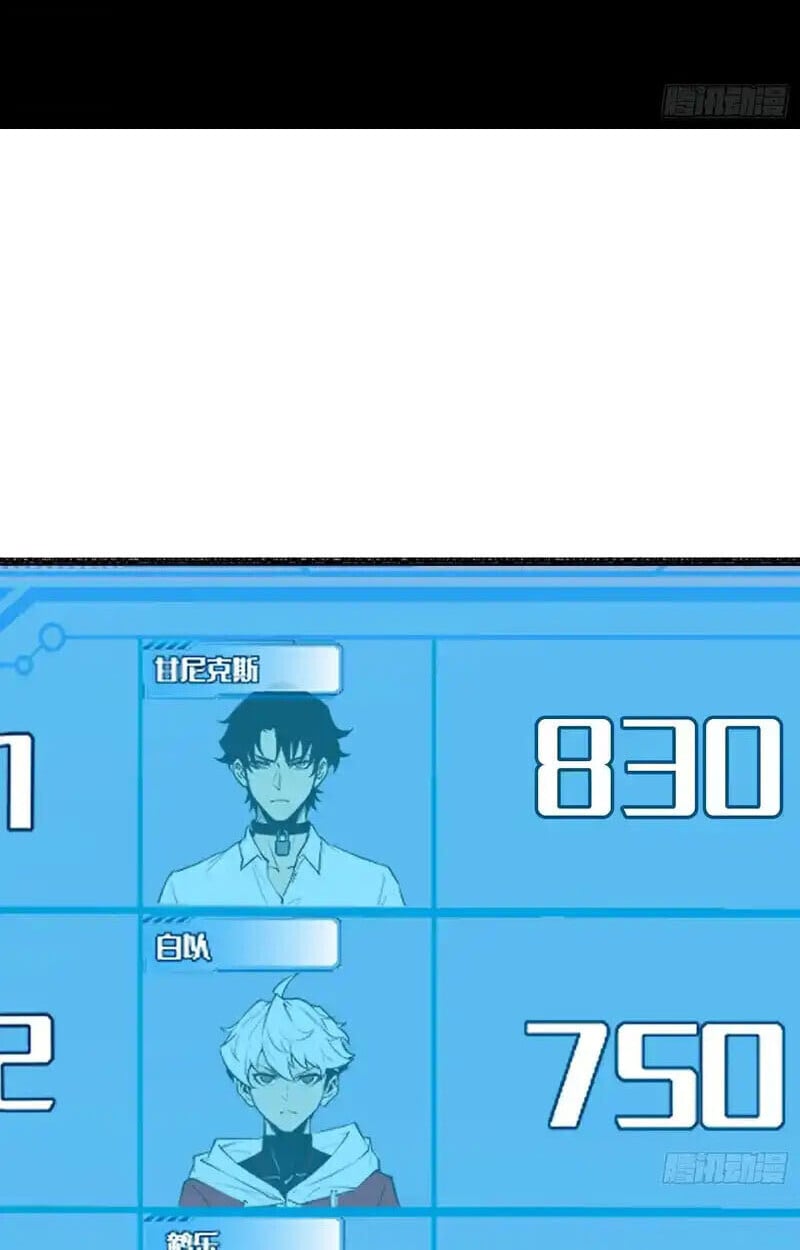 Full-Time Awakening ตอนที่ 77 4